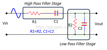 Wien 브릿지 발진기 원리 : 동작원리
