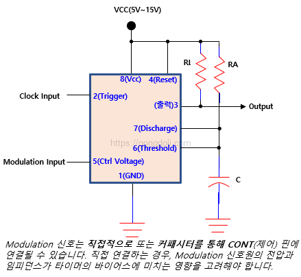 NE555 회로 설계 : PWM 모드