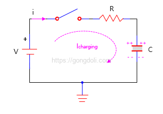 RC 회로 충전 시간 : 기본 구조
