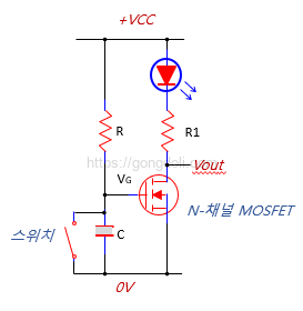 단안정 멀티바이브레이터 회로 : MOSFET 기반