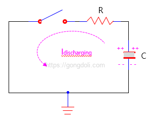 RC 회로 방전 시간 : 회로