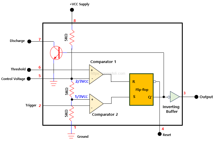 NE555 회로 설계 : 핀구성