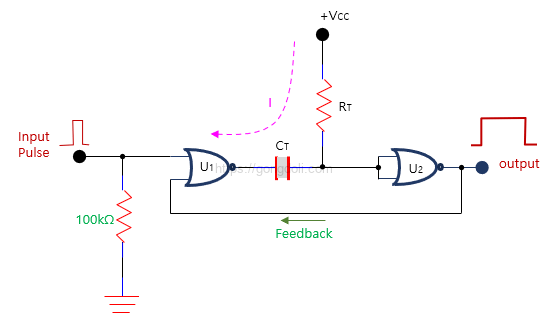 단안정 멀티바이브레이터 회로 : NOR 게이트를 이용