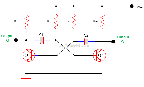 비안정 멀티바이브레이터 회로 : 동작 원리