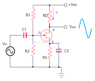 공통 소스 JFET 증폭기의 기본 원리 : 동작