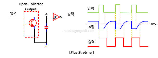 슈미트 트리거 회로 : 74HC14 응용3
