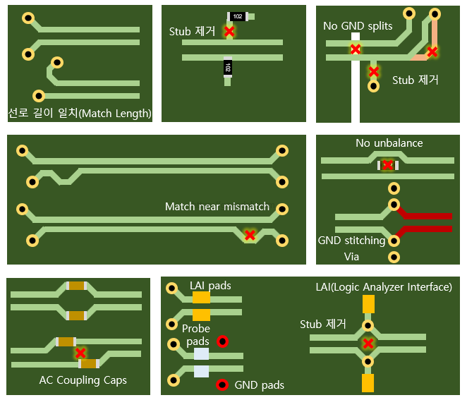 차동 PCB 설계 : PCB 설계 체크 리스트