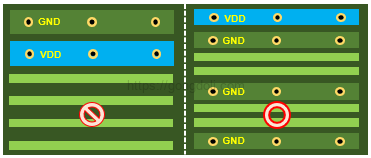 ESD 보호 부품 선택과 배치 : 10