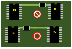 ESD 보호 부품 선택과 배치 : 15