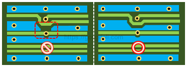 ESD 보호 부품 선택과 배치 : 18