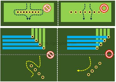 ESD 보호 부품 선택과 배치 : 19