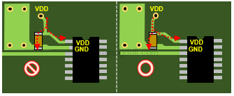 ESD 보호 부품 선택과 배치 : 2
