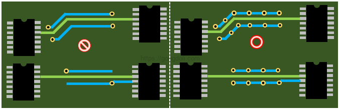 ESD 보호 부품 선택과 배치 : 22