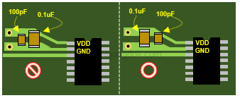 ESD 보호 부품 선택과 배치 : 4