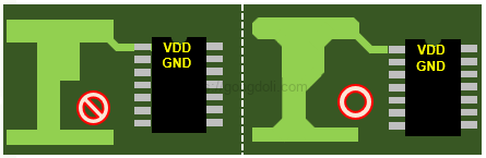 ESD 보호 부품 선택과 배치 : 7