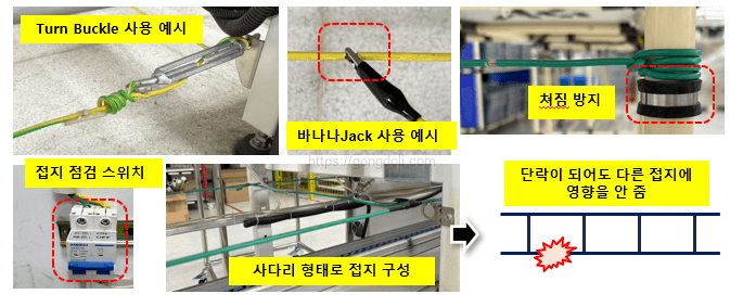 정전기 접지 관리 방법 : 공통 접지 방법