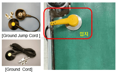 정전기 접지 관리 방법 : 재전 매트 접지