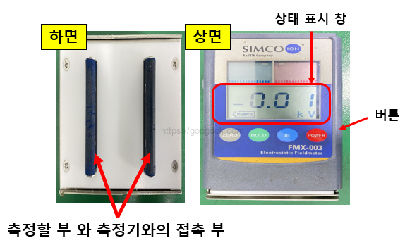 정전기 측정 방법 : 표면 저항 측정기