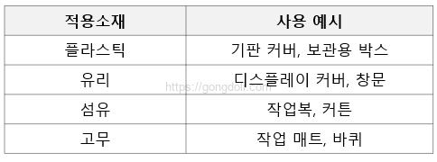 정전기 방지 대책: 적용 가능한 소재