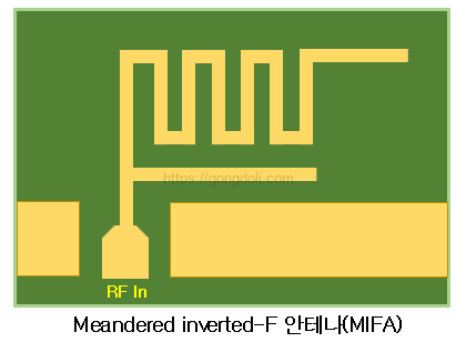 PCB 안테나 설계 : MIFA 안테나
