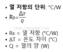 PCB 방열 설계 : 열 저항