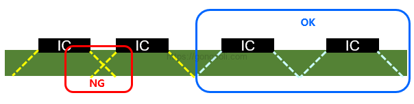 PCB 방열 설계 :방열 배치