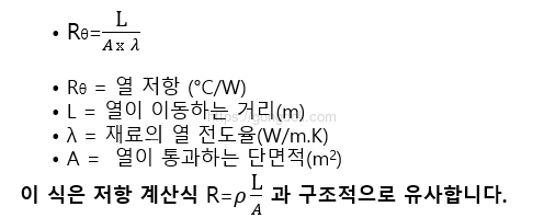 PCB 방열 설계 :전도 열 저항