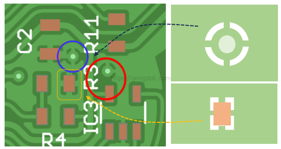 PCB 기본 개념 : Thermal PAD
