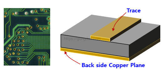 PCB 기본 개념 : pattern