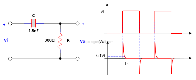 PWM 회로 설계 : 미분회로