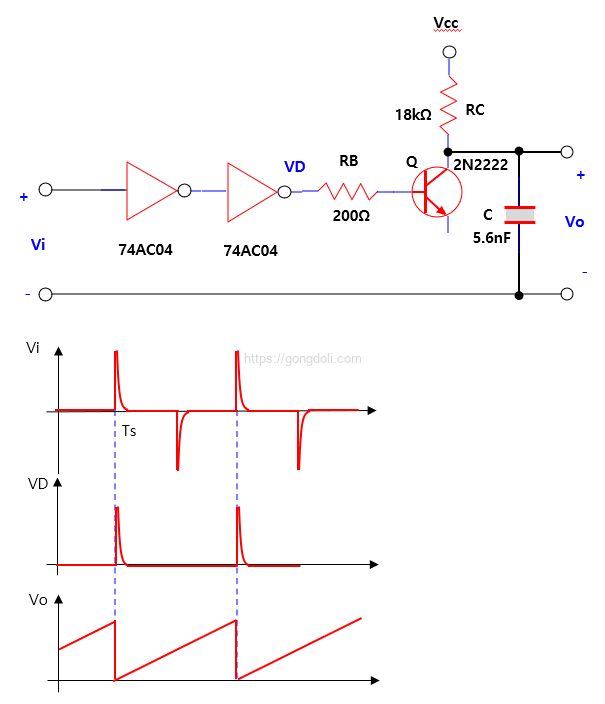 PWM 회로 설계 : 삼각파